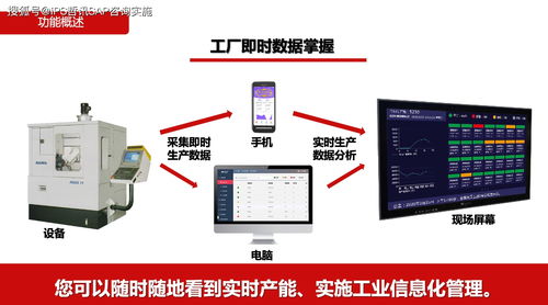 智能制造賦能 設備上云、互聯互通與全廠數字化管理在計算機設備制造中的應用